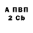 APVP Соль mojchuk